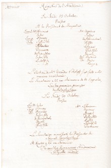 Scan des Originalprotokolls vom 30. Oktober 1755
