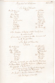Scan des Originalprotokolls vom 13. November 1755