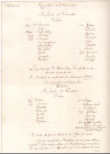 Scan des Originalprotokolls vom 20. November 1755