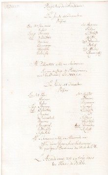 Scan des Originalprotokolls vom 11. Dezember 1755