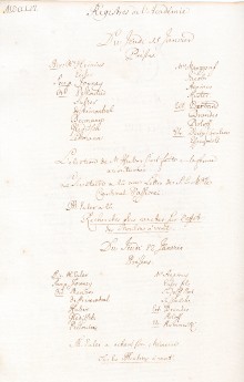 Scan des Originalprotokolls vom 15. Januar 1756