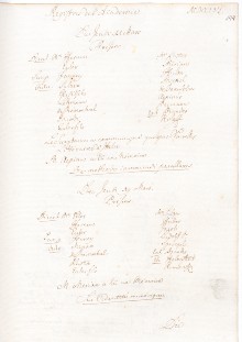 Scan des Originalprotokolls vom 18. März 1756