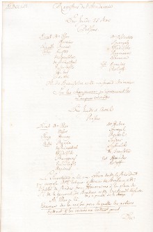 Scan des Originalprotokolls vom 25. März 1756
