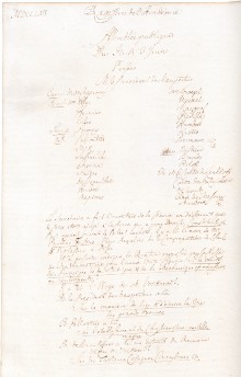Scan des Originalprotokolls vom 03. Juni 1756