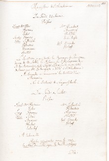 Scan des Originalprotokolls vom 24. Juni 1756