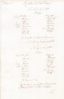Scan des Originalprotokolls vom 08. Juli 1756