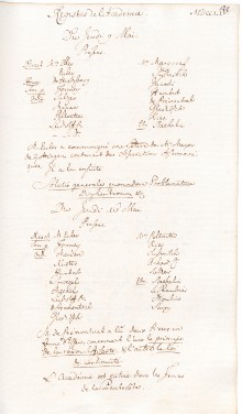 Scan des Originalprotokolls vom 16. Mai 1754
