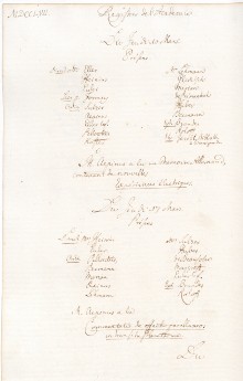 Scan des Originalprotokolls vom 17. März 1757
