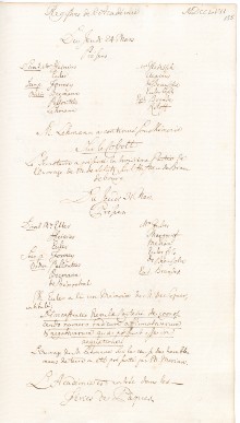 Scan des Originalprotokolls vom 31. März 1757