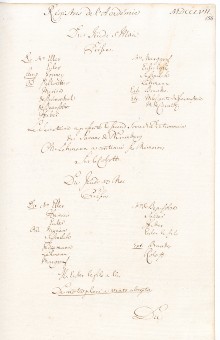 Scan des Originalprotokolls vom 12. Mai 1757