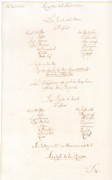 Scan des Originalprotokolls vom 16. März 1758