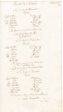 Scan des Originalprotokolls vom 18. November 1756