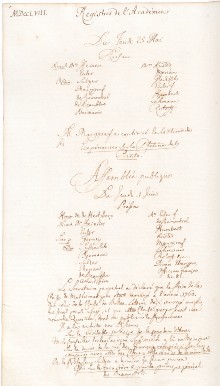 Scan des Originalprotokolls vom 25. Mai 1758