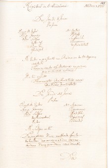 Scan des Originalprotokolls vom 15. Juni 1758