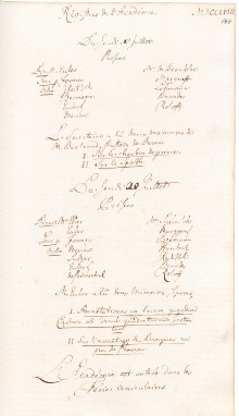 Scan des Originalprotokolls vom 13. Juli 1758