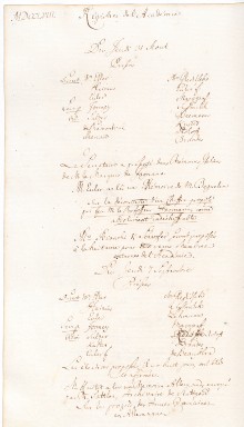 Scan des Originalprotokolls vom 07. September 1758
