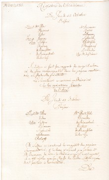 Scan des Originalprotokolls vom 12. Oktober 1758