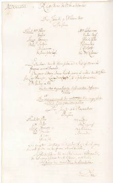 Scan des Originalprotokolls vom 09. November 1758
