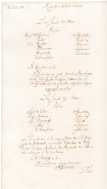 Scan des Originalprotokolls vom 29. März 1759