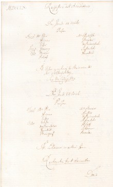 Scan des Originalprotokolls vom 24. April 1760