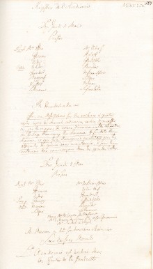 Scan des Originalprotokolls vom 08. Mai 1760