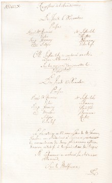Scan des Originalprotokolls vom 06. November 1760