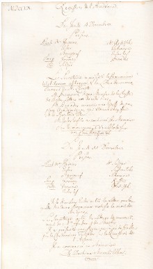 Scan des Originalprotokolls vom 11. Dezember 1760