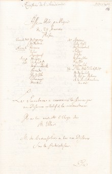Scan des Originalprotokolls vom 29. Januar 1761