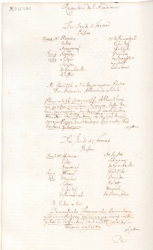 Scan des Originalprotokolls vom 12. Februar 1761