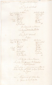 Scan des Originalprotokolls vom 23. April 1761