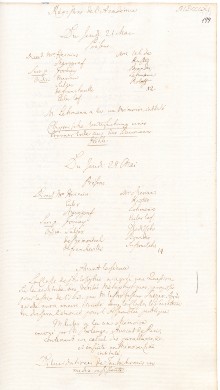 Scan des Originalprotokolls vom 28. Mai 1761