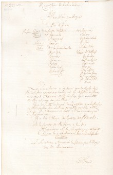 Scan des Originalprotokolls vom 04. Juni 1761