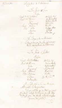Scan des Originalprotokolls vom 25. Juni 1761
