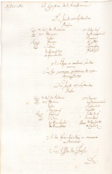 Scan des Originalprotokolls vom 10. September 1761