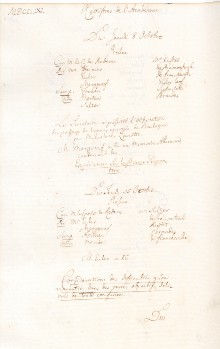 Scan des Originalprotokolls vom 15. Oktober 1761