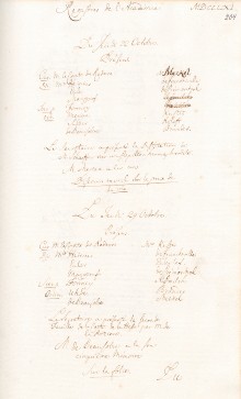 Scan des Originalprotokolls vom 22. Oktober 1761