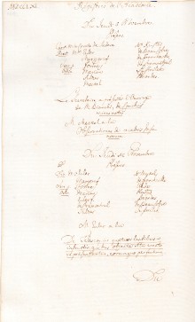 Scan des Originalprotokolls vom 12. November 1761