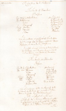 Scan des Originalprotokolls vom 03. Dezember 1761