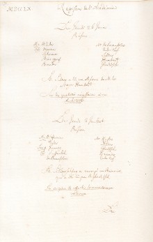 Scan des Originalprotokolls vom 26. Juni 1760