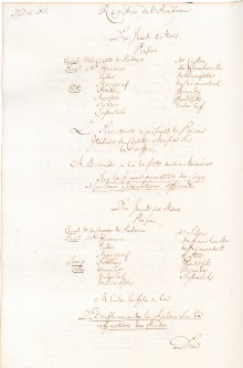 Scan des Originalprotokolls vom 11. März 1762