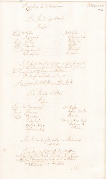 Scan des Originalprotokolls vom 29. April 1762