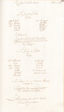 Scan des Originalprotokolls vom 10. Juli 1760