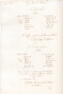 Scan des Originalprotokolls vom 10. Juni 1762