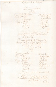 Scan des Originalprotokolls vom 15. Juli 1762