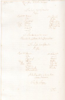 Scan des Originalprotokolls vom 23. September 1762