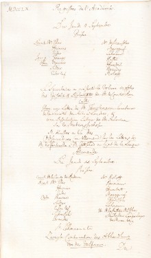 Scan des Originalprotokolls vom 04. September 1760