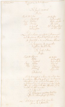 Scan des Originalprotokolls vom 28. April 1763