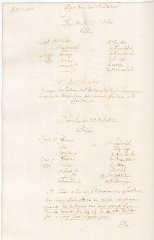 Scan des Originalprotokolls vom 28. Oktober 1762
