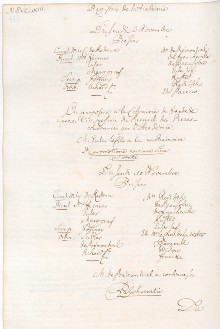 Scan des Originalprotokolls vom 03. November 1763