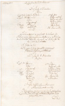 Scan des Originalprotokolls vom 01. Dezember 1763